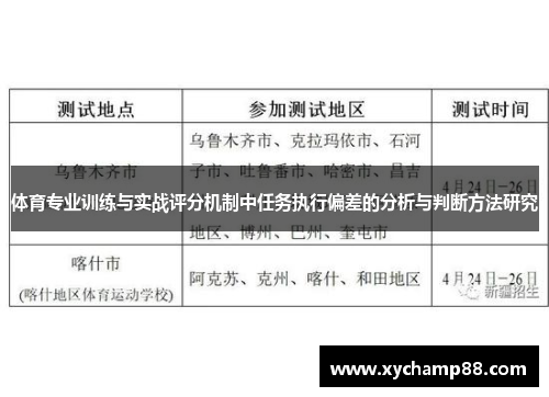 体育专业训练与实战评分机制中任务执行偏差的分析与判断方法研究