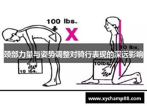 颈部力量与姿势调整对骑行表现的深远影响